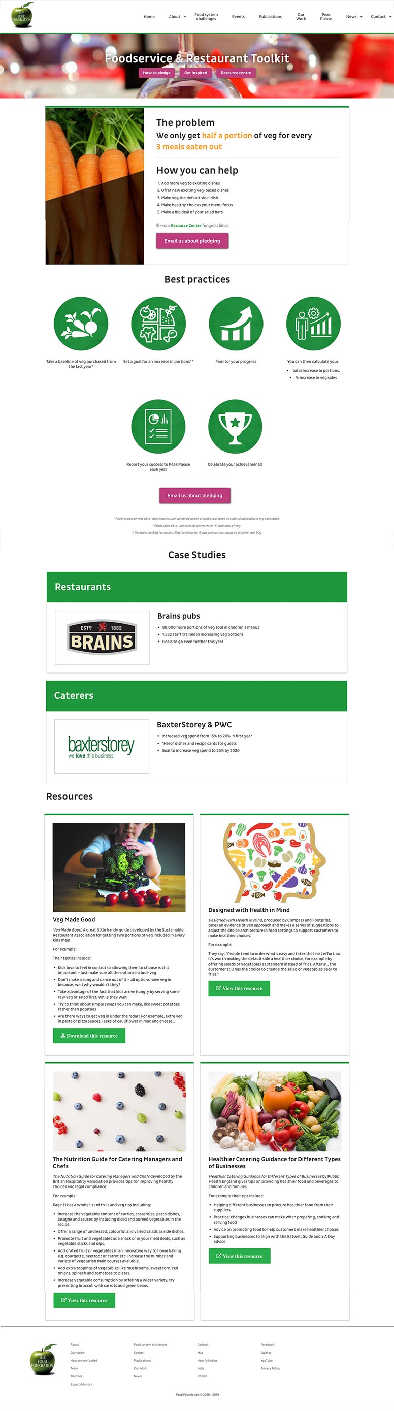Food Foundation Compendium Page Design and Code