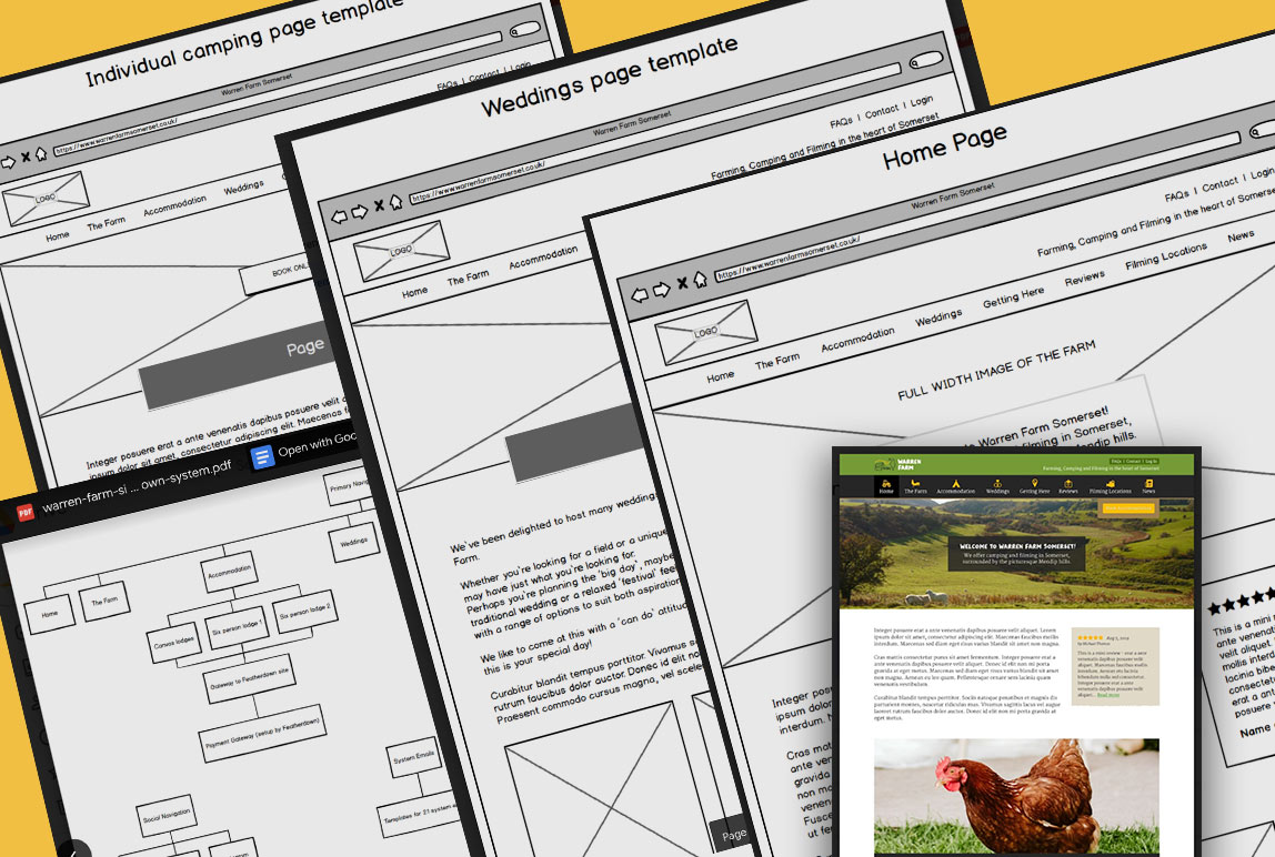 eCommerce Glamping Holiday Website wireframes