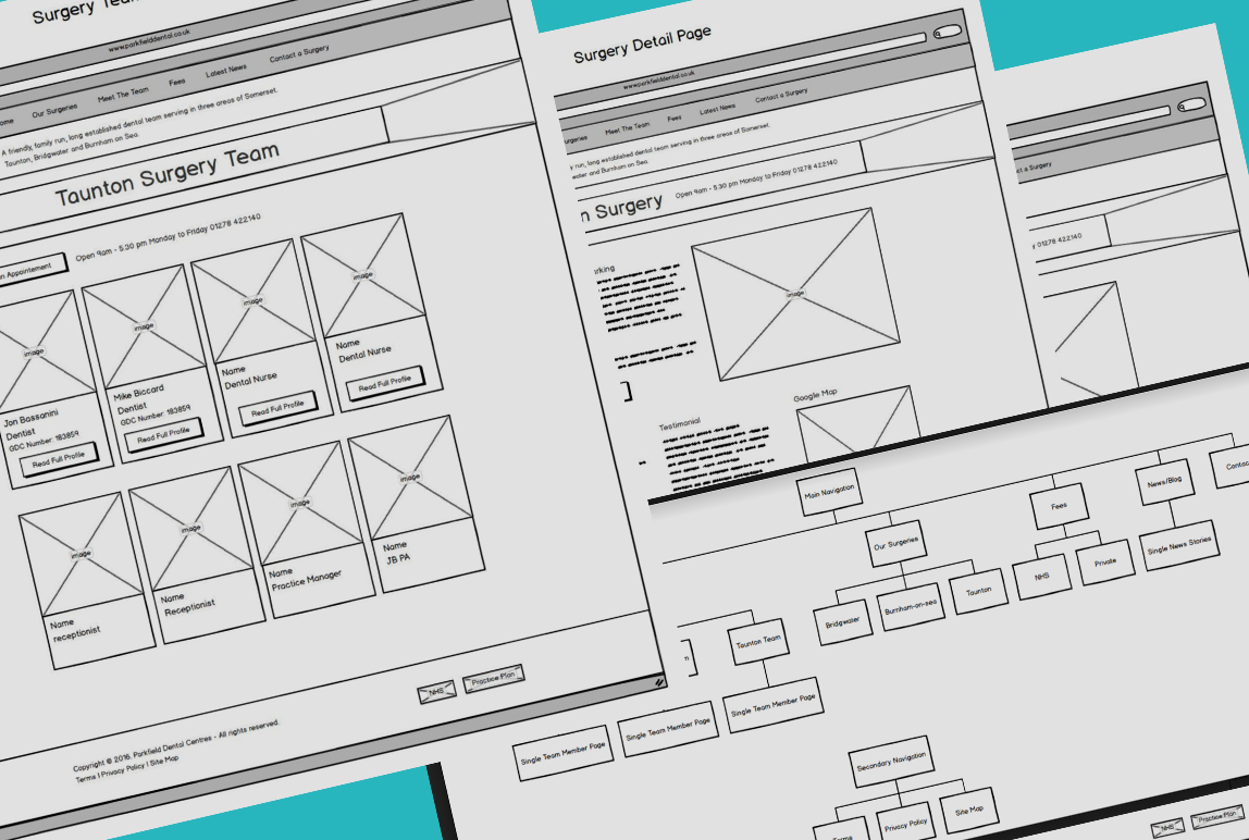 Parkfield wireframes and site map