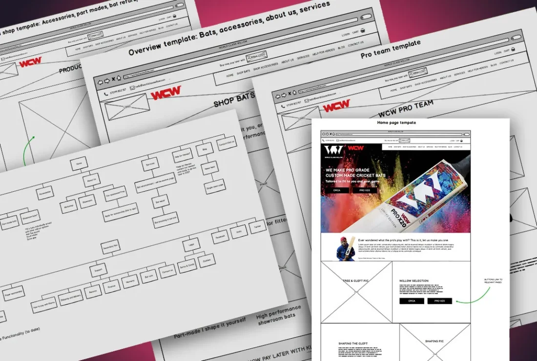 White label website wireframe example designs